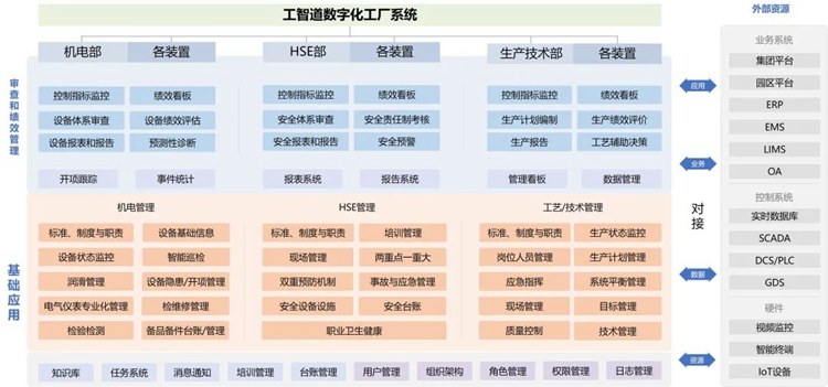 土壤養(yǎng)分檢測儀